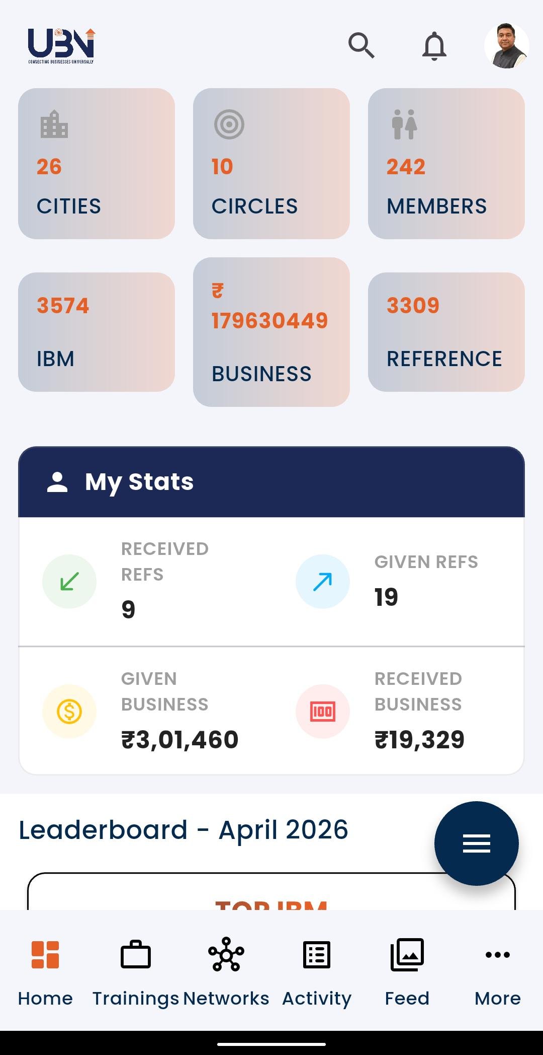 UBN — mobile