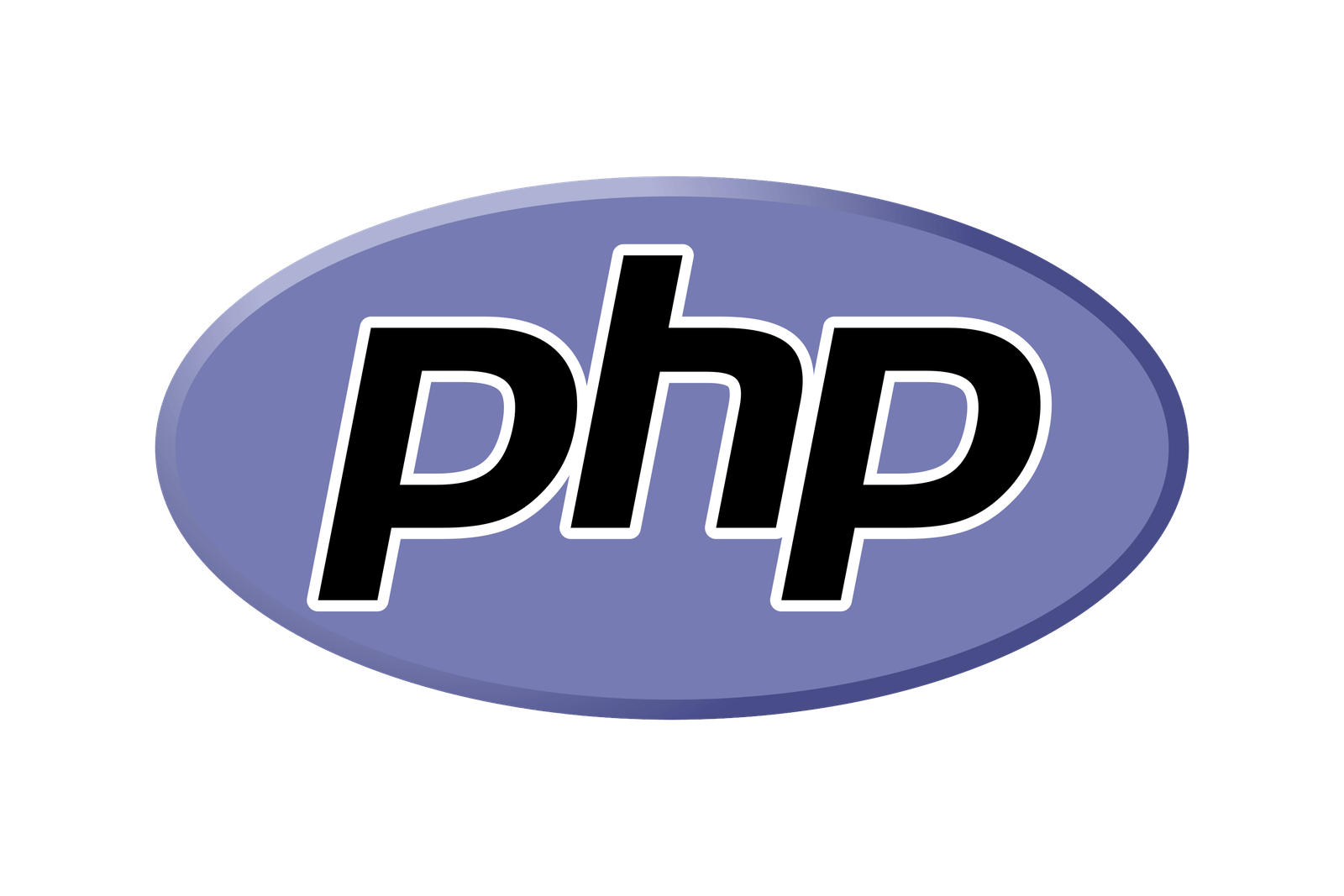 Php - Technology used by FlipCode Solutions